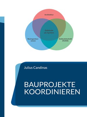 cover image of Bauprojekte koordinieren